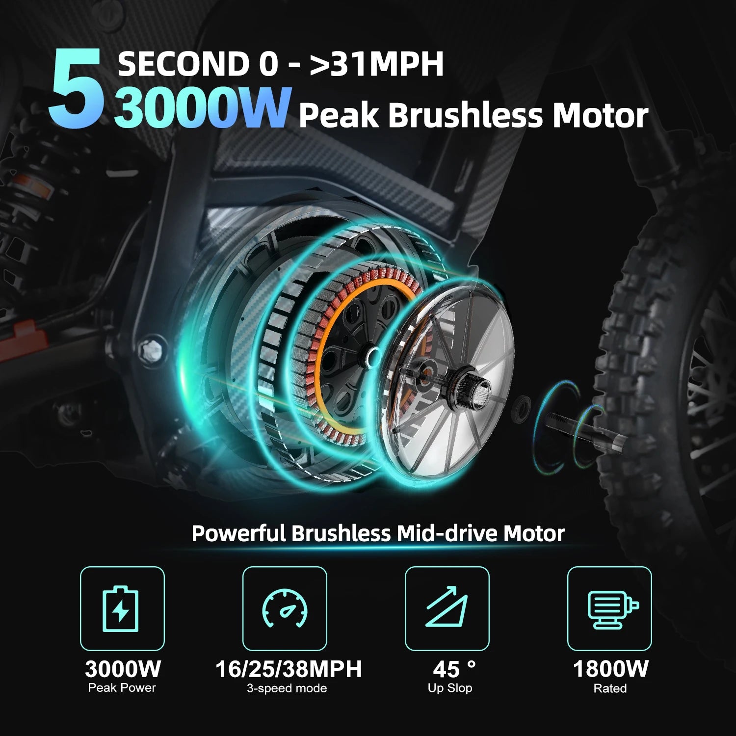 Valtinsu EM5 48V 2500W Mid-Drive Motor 23.4Ah Battery Teens and Adults Electric Motorcycle Off Road Motorbikes