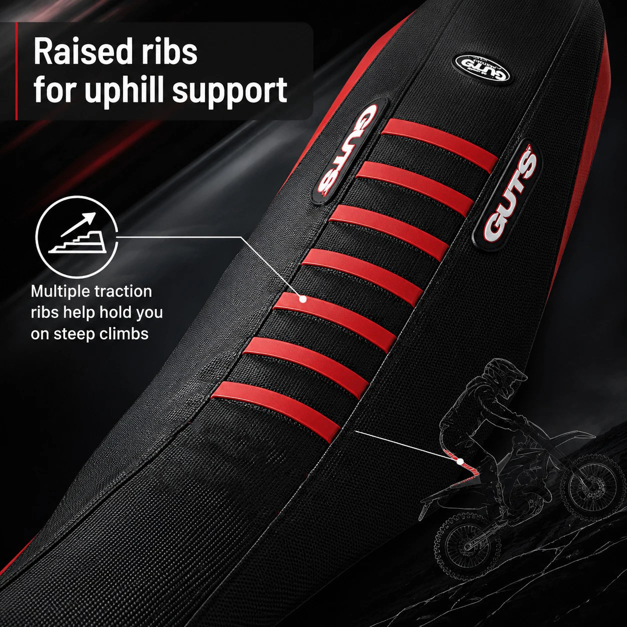 Guts Seat Cover For E Motos Except Surron LBX